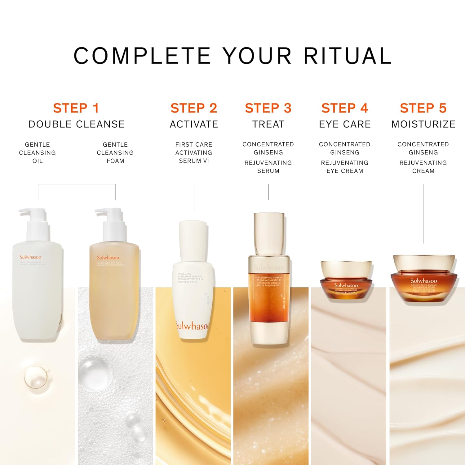 Sulwhasoo complete ritual — five steps from double cleanse to moisturise